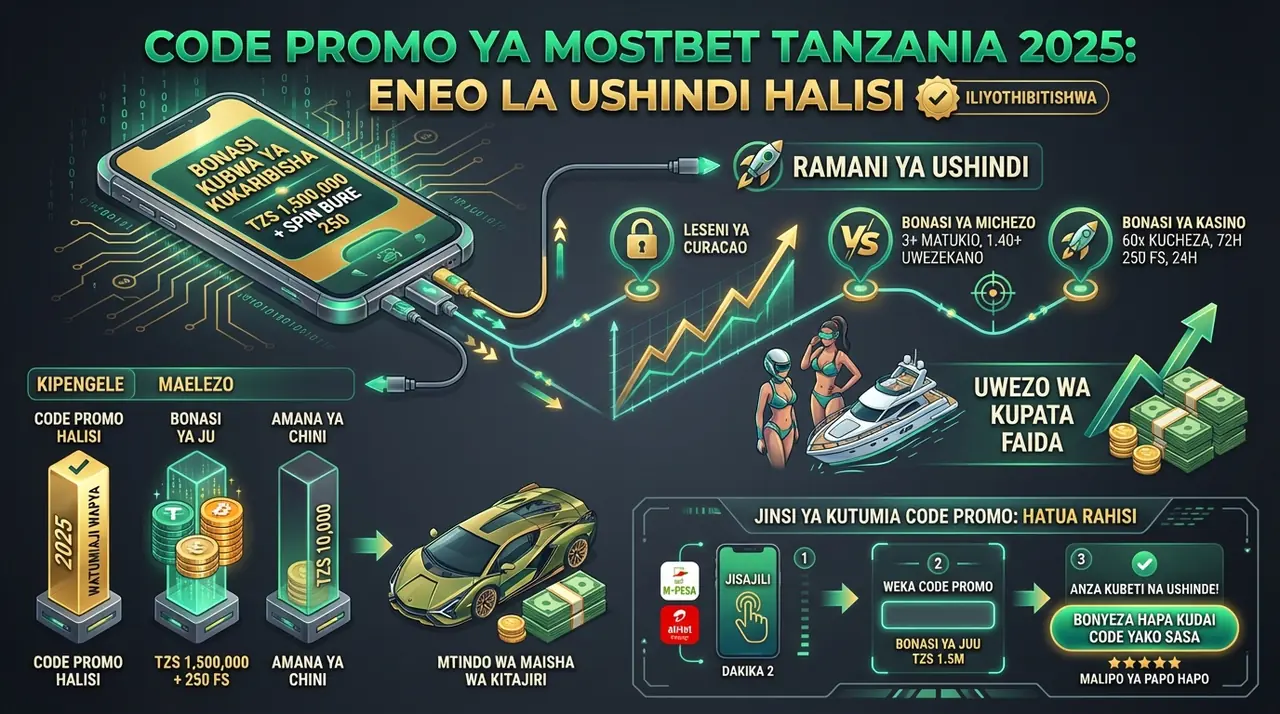 code promo mostbet